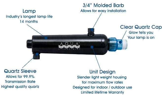 Aqua UV Advantage UV Sterilizer Barb x Barb - 8 Watt
