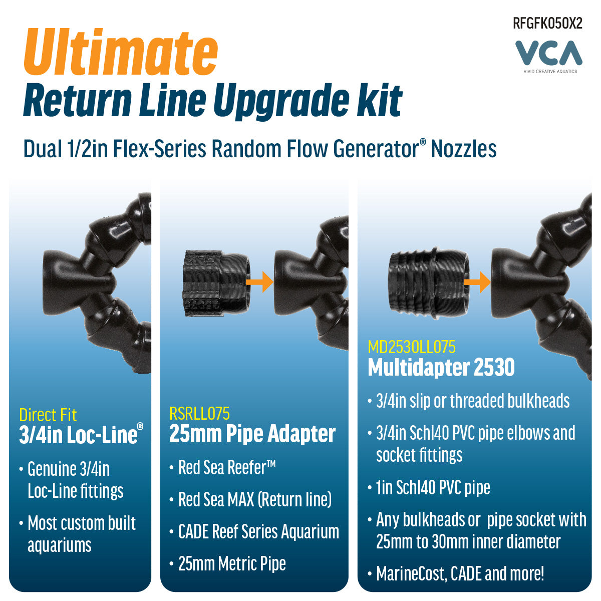VCA Ultimate Tank Return Line Upgrade – Dual 1/2in Flex (RFGFK050X2)