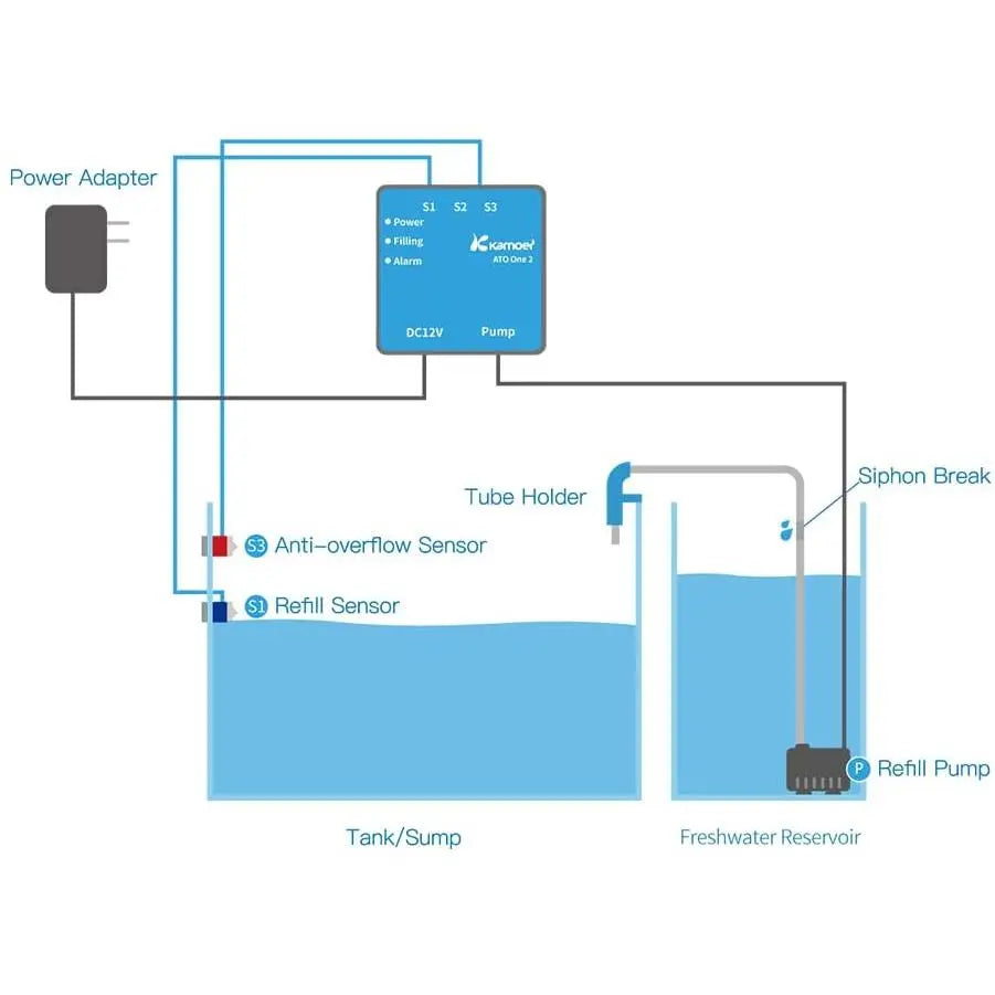 Kamoer ATO One SE V2