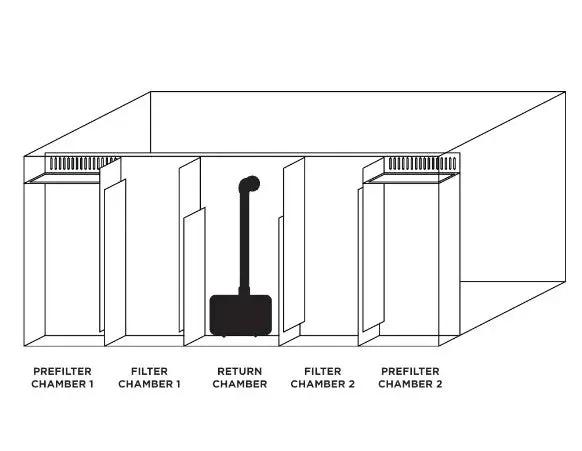 Aquarium en verre sans rebord IceCap 45 Gallon Cube AIO 