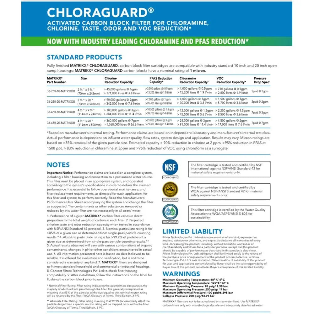 Matrikx ChloraGuard Chloramine Removal Carbon Block - 1uM