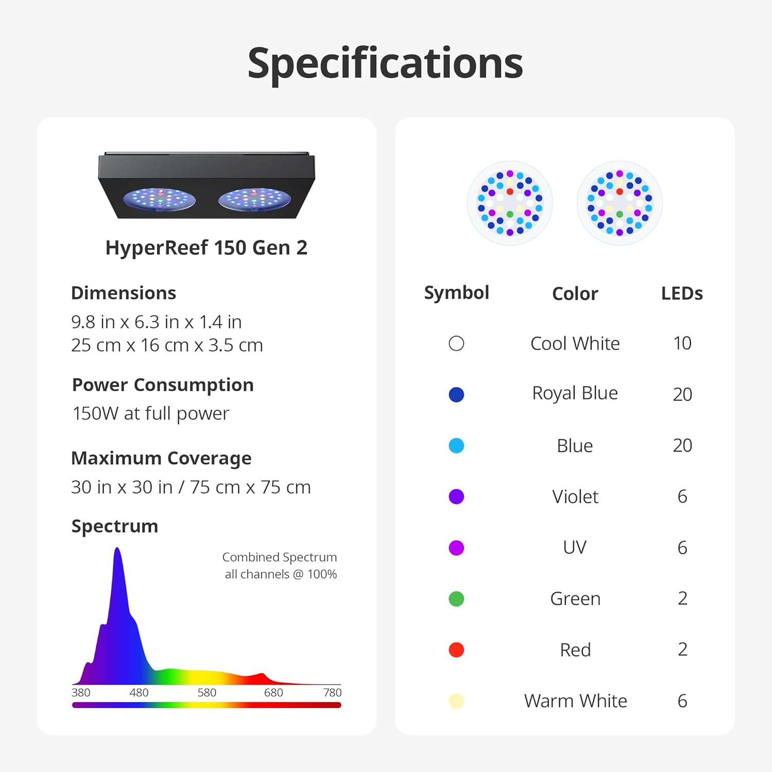 Nicrew Hyper Reef 150 Gen 2