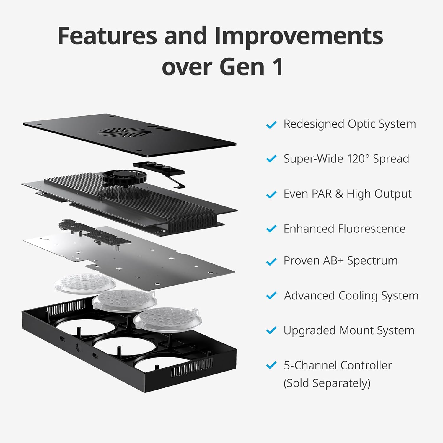 Nicrew Hyper Reef 150 Gen 2
