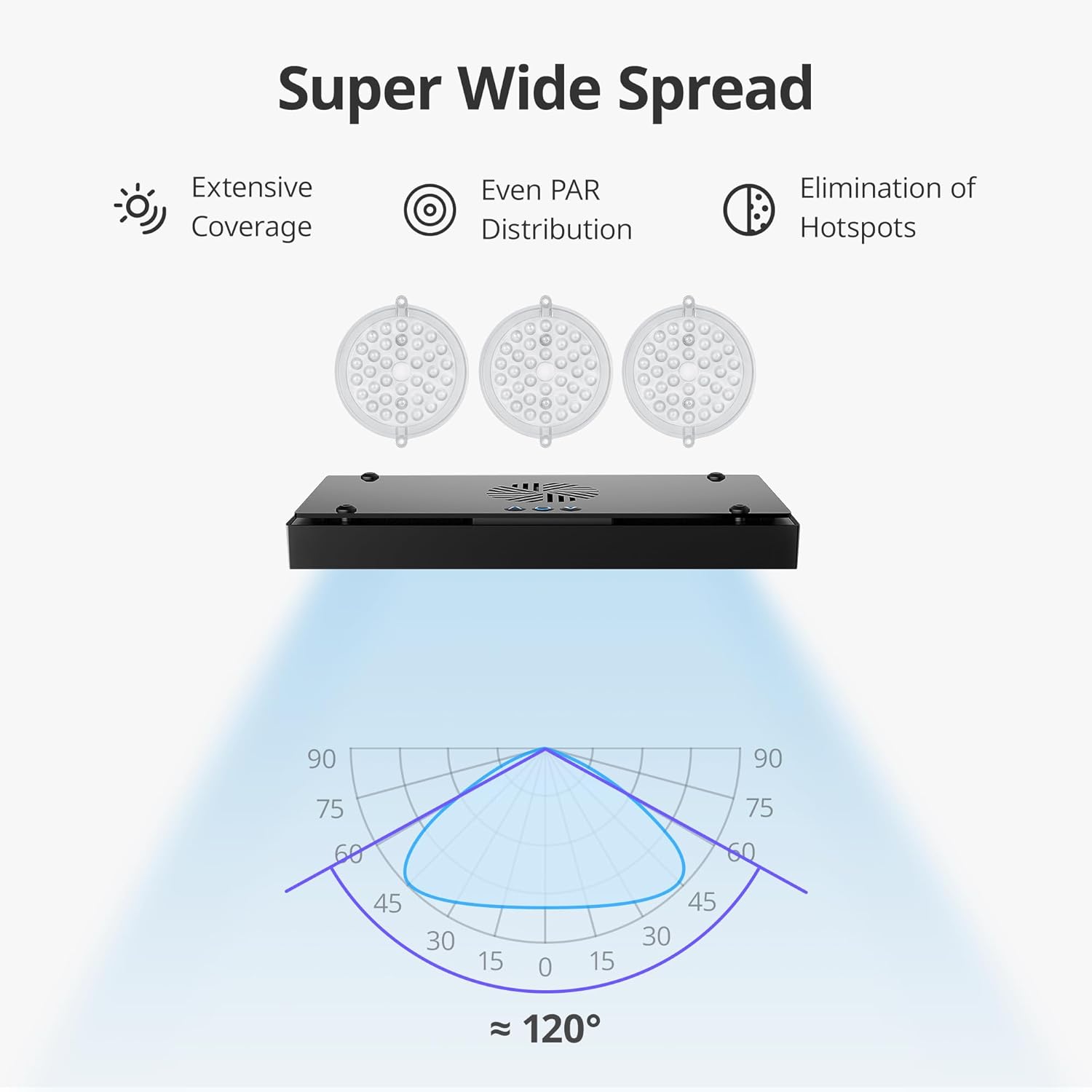 Nicrew Hyper Reef 150 Gen 2