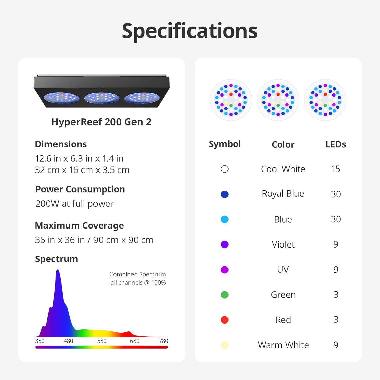 Nicrew Hyper Reef 150 Gen 2
