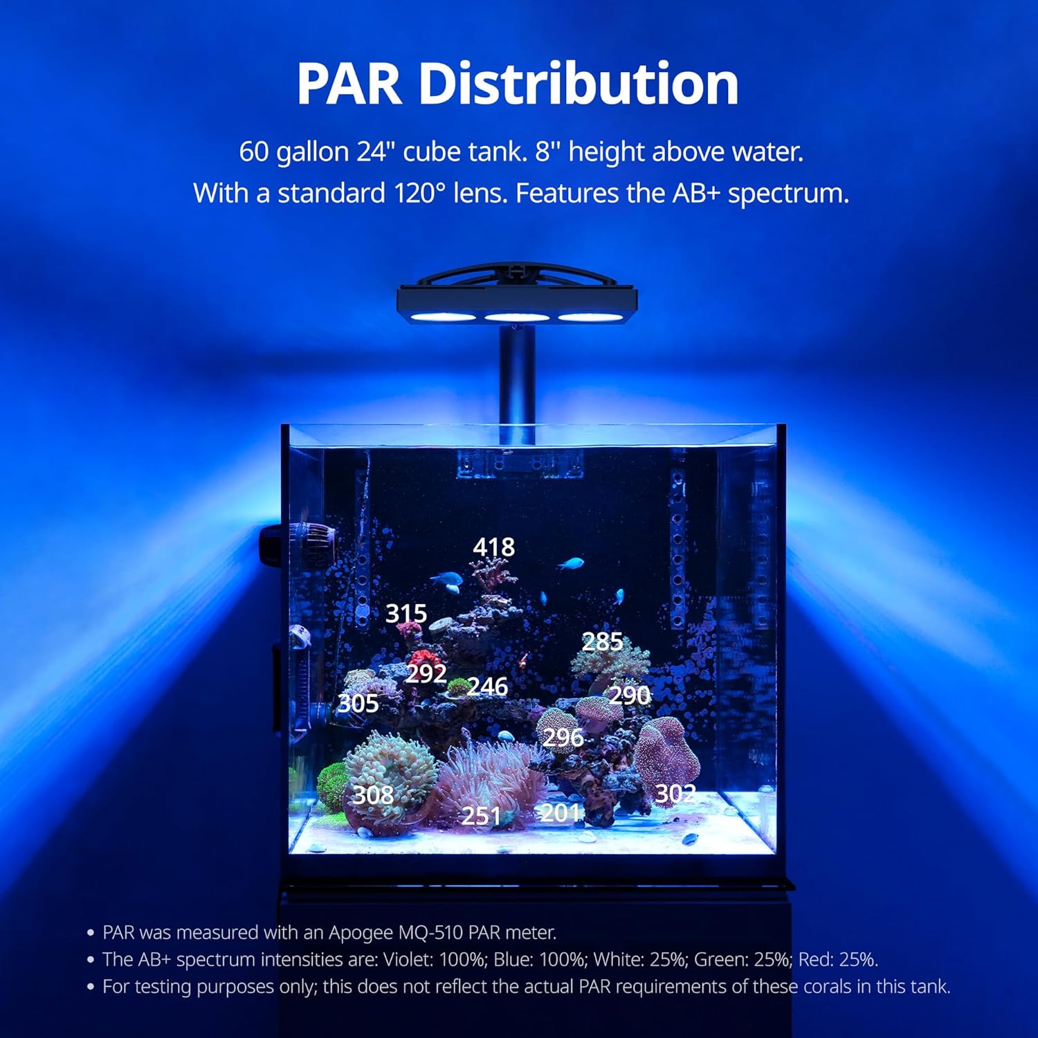 Nicrew Hyper Reef 150 Gen 2