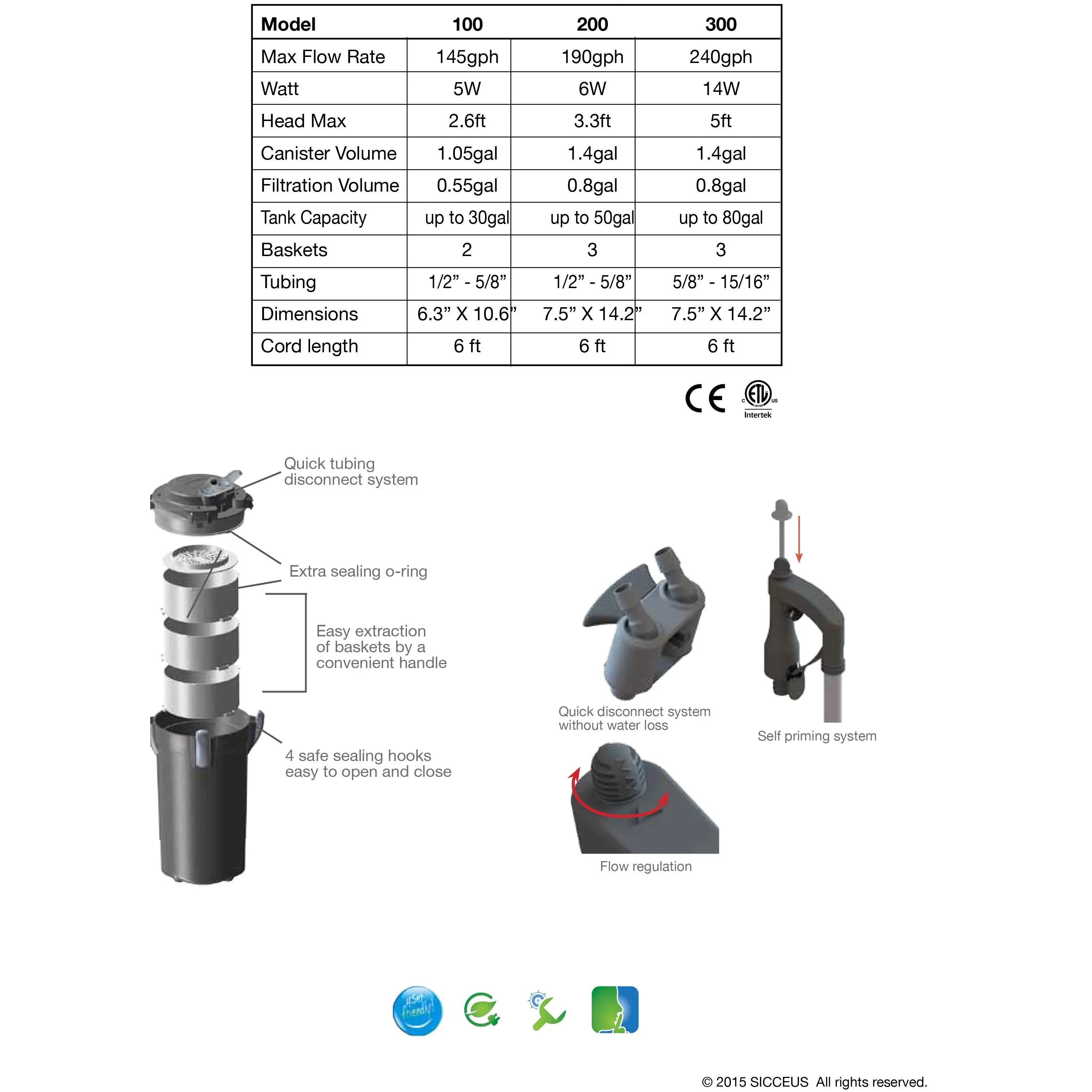 Sicce Space EKO+ 100 External Canister Filter - up to 30gal