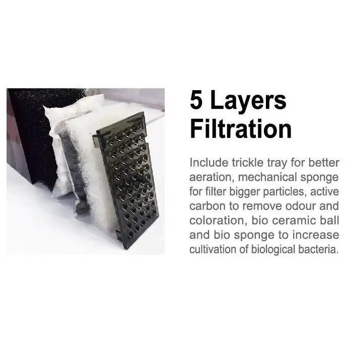 Dymax IQ5 Mini Acrylic Freshwater Aquarium - Black Onyx