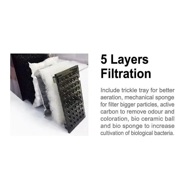 Dymax IQ7 5.2-Gallon Mini Acrylic Freshwater Aquarium - Mono Black