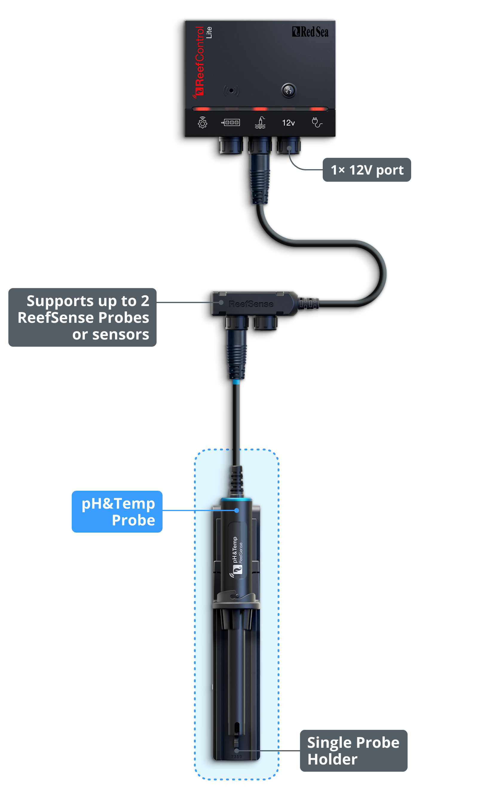 Red Sea Reef Control - Lite