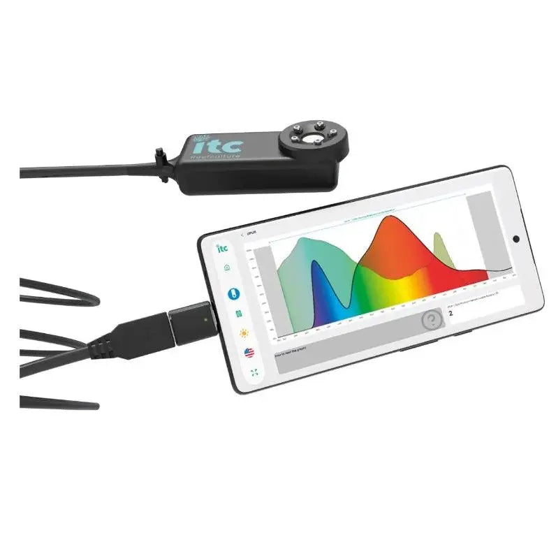 ITC Reefculture PARwise PRO - USB Light Meter