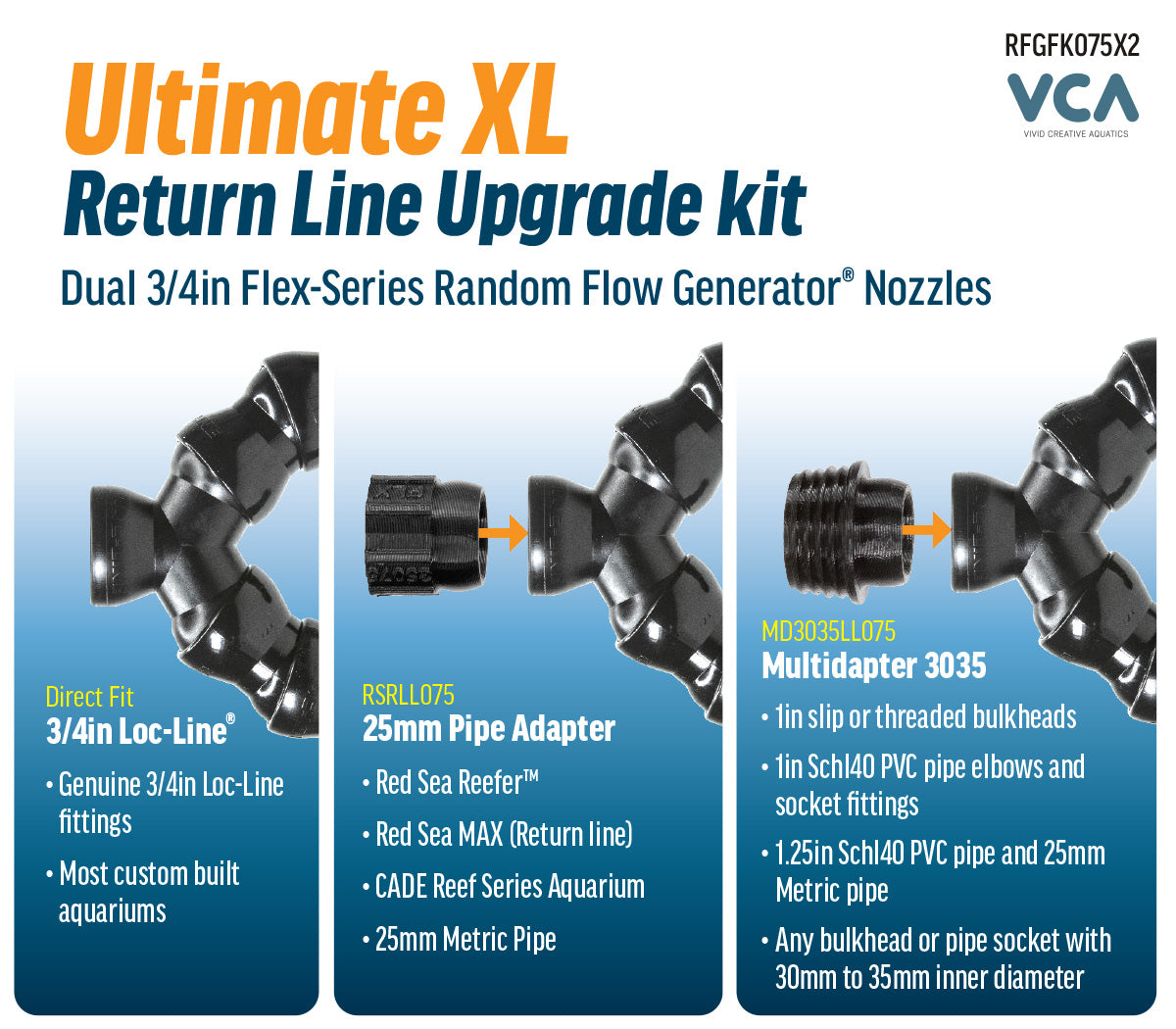 VCA Ultimate Tank Return Line Upgrade – Dual 3/4in Flex (RFGFK075X2)