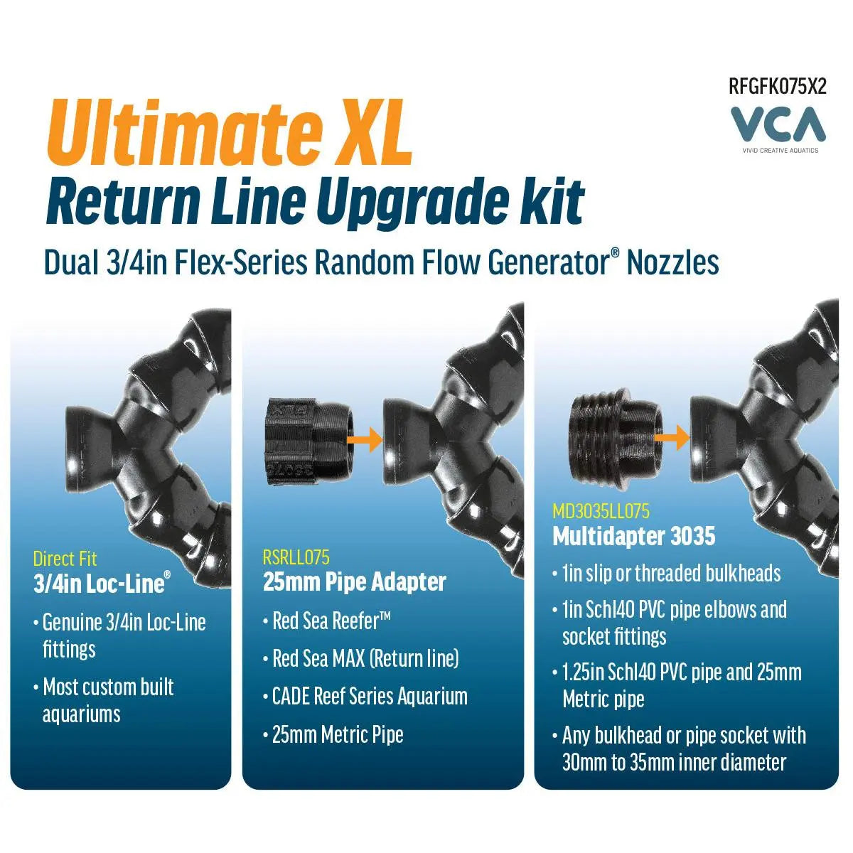 VCA Ultimate Tank Return Line Upgrade – Dual 3/4in Flex (RFGFK075X2)