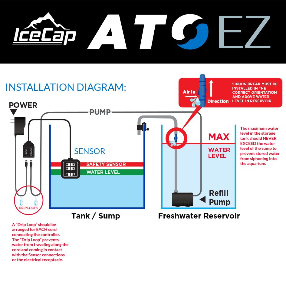 IceCap ATO EZ Automatic Top-off System