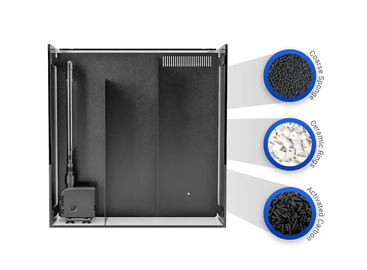 JBJ Nano RL AIO Rimless Aquarium - 10 Gallon JBJ